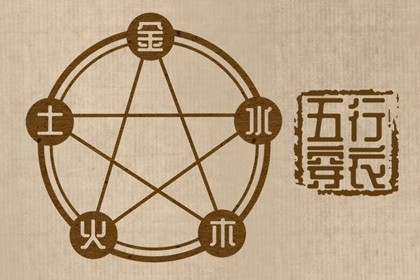 老皇历万年历_皇历查询_皇历择吉